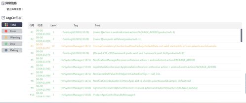 一個項目經(jīng)理對主流項目管理工具的對比 禪道vs華為軟件開發(fā)云